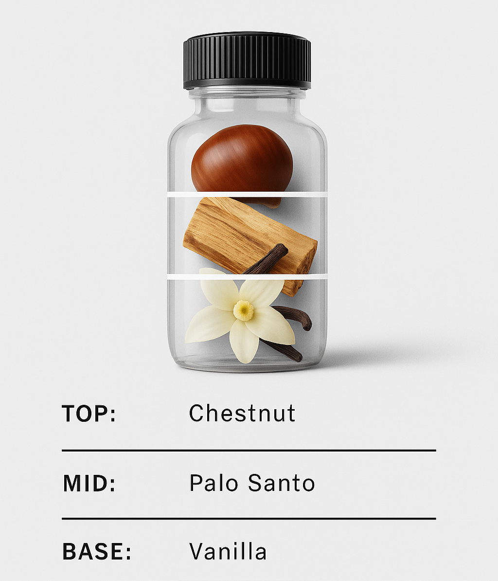 Glamping Fragrance Diffuser Oil